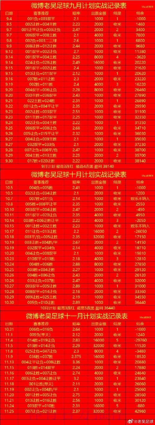 世界杯比分安卓最新网址